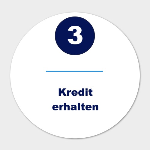 Kreditvergleich - Kredit erhalten