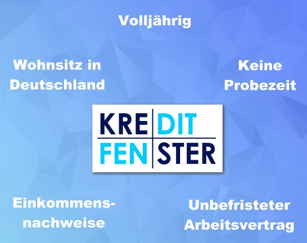 Kreditvergleich - Anforderungen